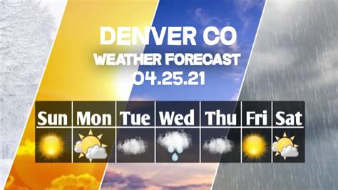 Hourly Weather Forecast for Denver, CO .